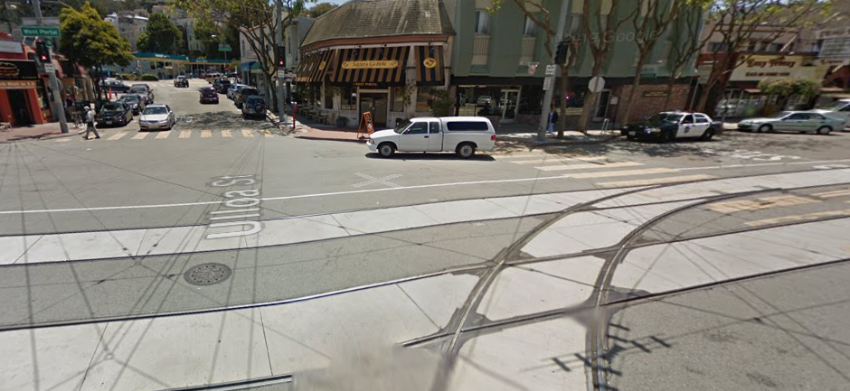  San Francisco Pedestrian Accident 